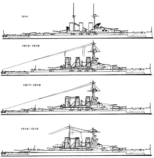 HMS Tiger (Battlecruiser)