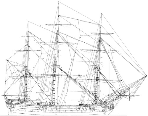 HMS Victorious 1808 (74-gun 3rd Rate)
