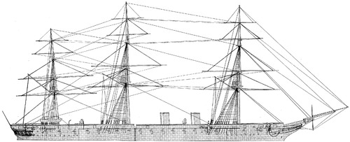 HMS Warrior (Ironclad) (1862)
