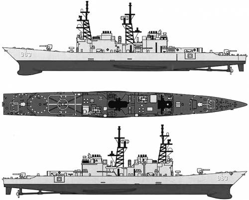 USS DD-963 Spruance (Destroyer)