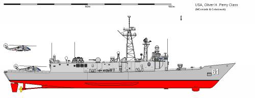 USA FFG-7 OLIVER H. PERRY