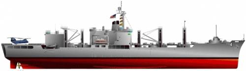USS AFS-4 White Plains [Supply Ship]