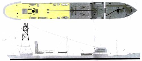 USS AV-6 Patoka (Oiler] (1924)