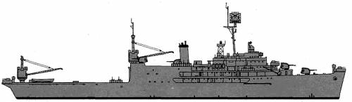 USS AV-7 Currituck (Seaplane Tender) (1945)