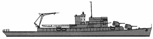 USS AVP-23 Absecon (Seaplane Tender) (1943)
