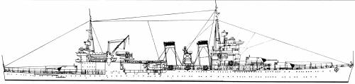USS CA-38 San Francisco [Heavy Cruiser] (1935)