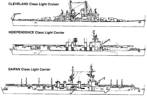 USS CVL -5 (1943)