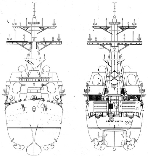 USS DDG-79 Oscar Austin (Destroyer) copy
