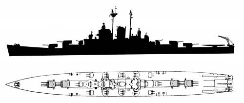 USS Fargo