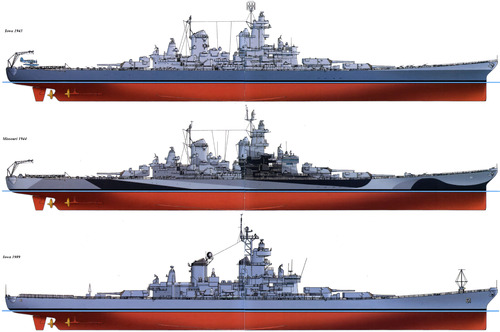 USS Iowa class Battleships