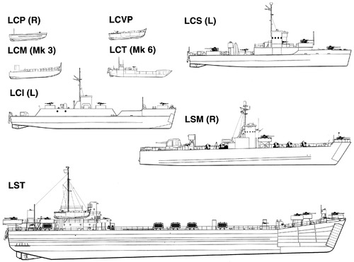 USS Landing Crafts