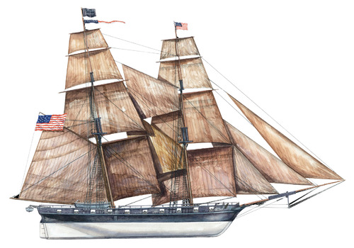 USS Lawrence (Brig) (1812)