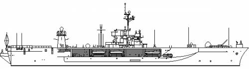 USS LCC-19 Blue Ridge