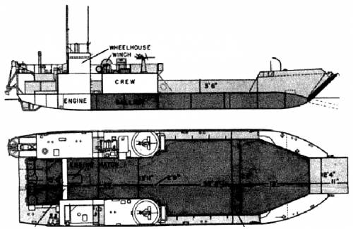 USS LCT (6)