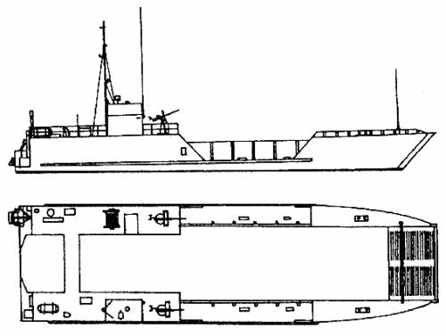 USS LCT Mk.6 (Landing Craft- Tank)