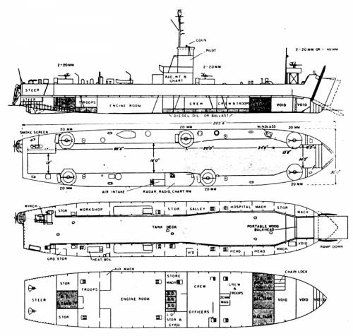 USS LSM-469 (HTMS Khram)