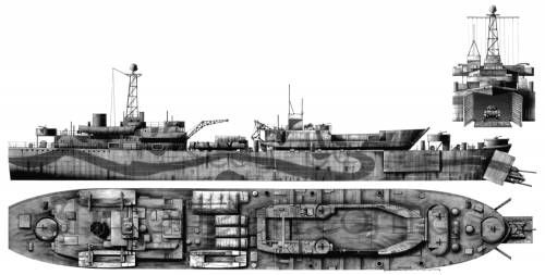 USS LST Mk. III