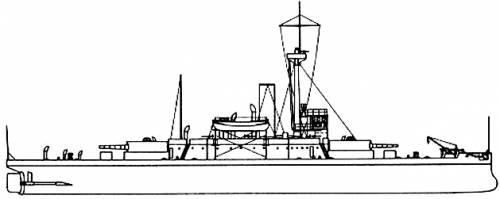 USS M-2 Amphitrite (Monitor) (1887)