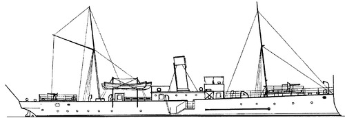 USS Sandoval (Gunboat) sx SNS Hernan Cortez (1895)
