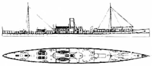 USS Vesuvius (Gunship) (1904)