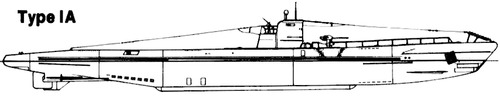 DKM U-Boat Type IA