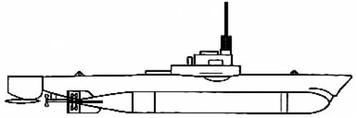 DKM U-Boot Biber