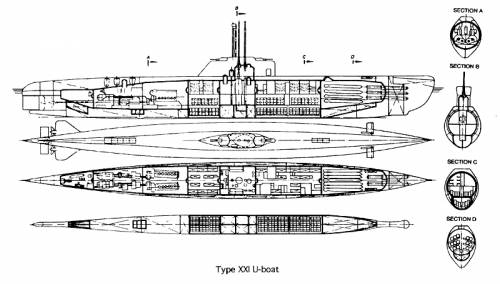 U-boot Type XXI