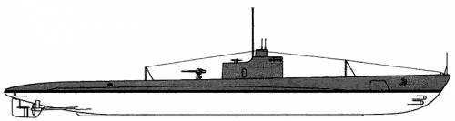 USS SS-170 Cachalot (1940)