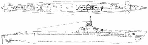 USS SS-212 Gato (1943)