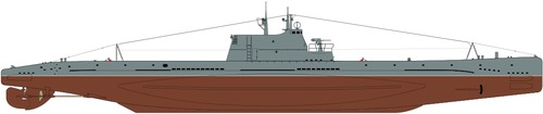 USSR Schuka class III series Submarine