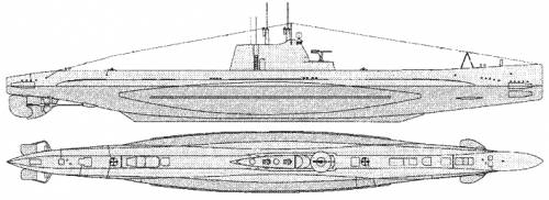 USSR SHCH-303 (Submarine)