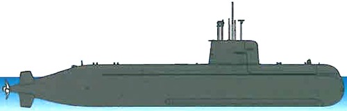 HSwMS Gotland (Submarine)
