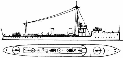 NAeL Matto Grosso (Torpedo Ship) (1918)