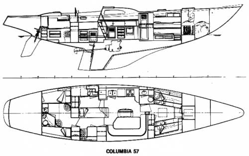 Columbia 57