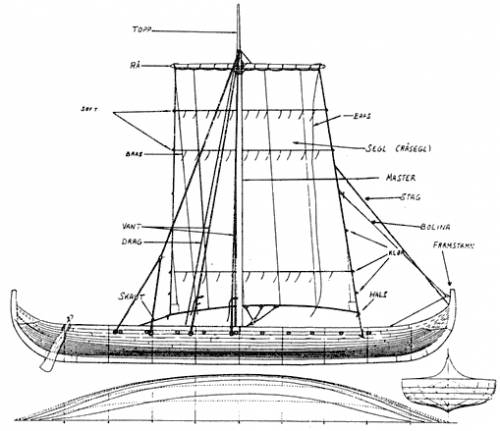 The Viking ship Havorn Osprey