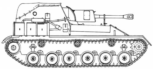 SU-76M Model (1944)