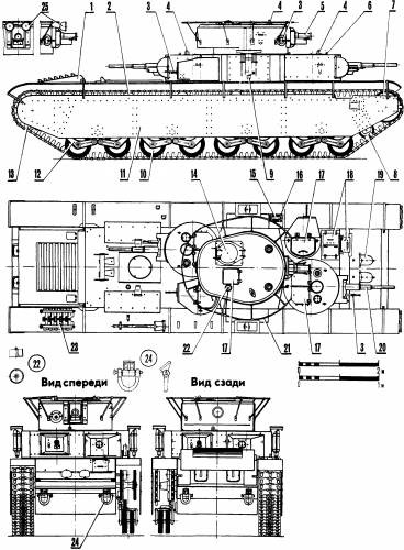 T-35 obrazca goda (1933)
