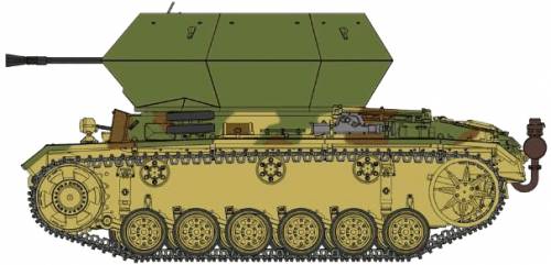 3.7cm FlaK 43 auf Fahrgestell Pz.Kpfw.III Ausf.M