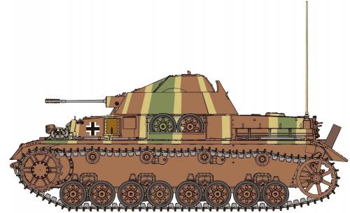 3cm MK103 Zwilling Flakpanzer IV Kugelblitz