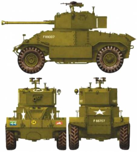 AEC Mk.III Armoured Car