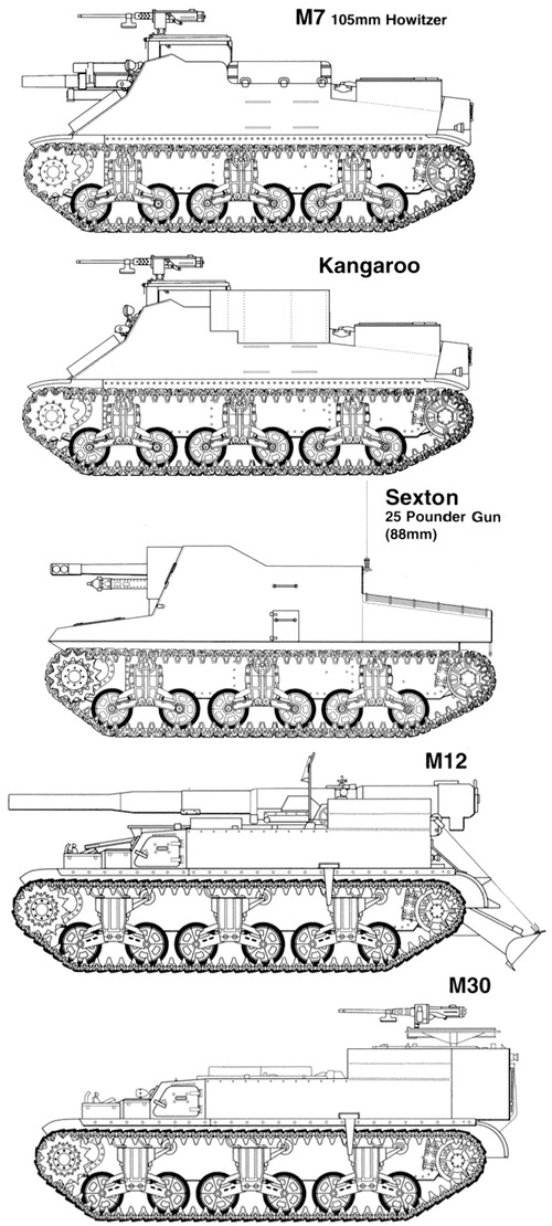 Allied WWII M4 Based AFVs