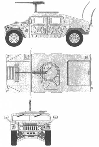 AM General HMMWV M1025