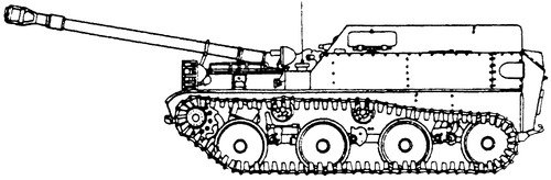 ASU-57