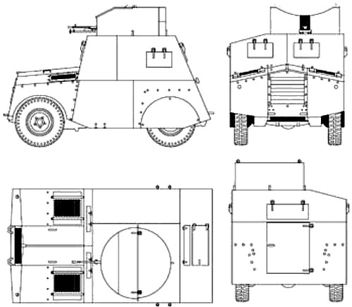Beaverette Mk III