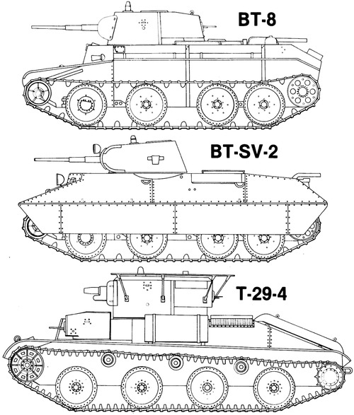 BT-8