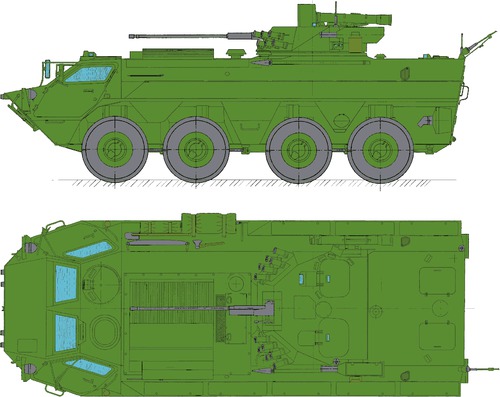 BTR-4K
