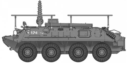 BTR-60PU