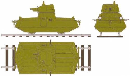 D-37 Armored Self-Propelled Railroad Car