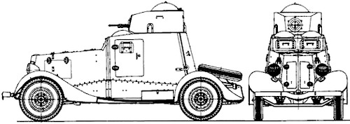 FAI-M (Ford-A Izhorskiy) Armoured Car