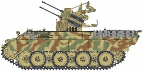 Flak Panther Ausf.D